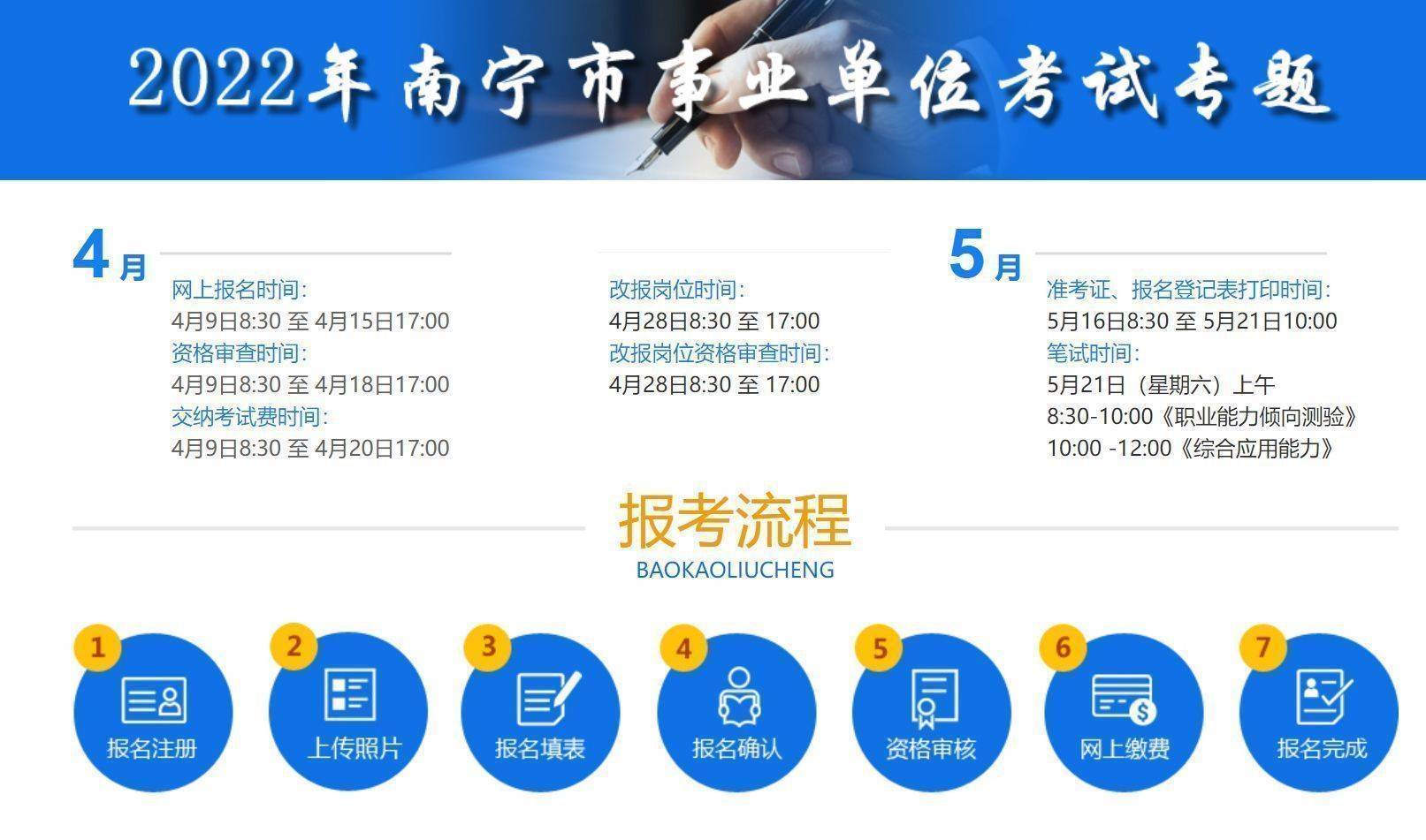 南宁市事业单位考试报名流程及免冠证件照电子版制作
